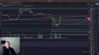 BITCOIN 30.000$????⁉️ BULLRUN????_ TO THE MOON_???? CZ buy BTC ETH! DAX SHORT! Chartanalyse & News.