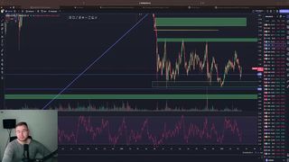 CHAINLINK 1 000% PUMP IM BULLRUN ????⁉️ Kurzfristige Trade Idee ????????????Chartanalyse & Prediction!