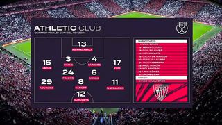 Athletic Bilbao - Barcelona  4:2 | Copa del Rey | 24. 01. 2024