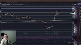 BITCOIN 40 000$ ????⁉️ BULLRUN‼️ Warum  CZ BUY Bitcoin  BTC & ETH Chartanalyse & News 1