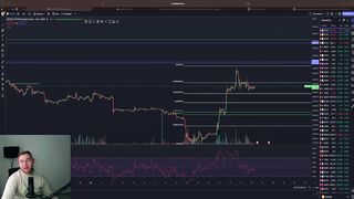 ????BITCOIN 30 000$ WANN⁉️ FED print MONEY!  Bullrun beginnt ???? BTC & ETH Chartanalyse & NewsN