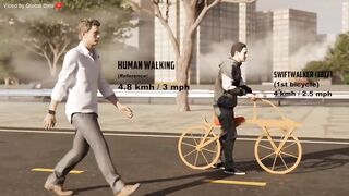 SPEED COMPARISON 3D  Fastest Man Made Objects 3d Comparison