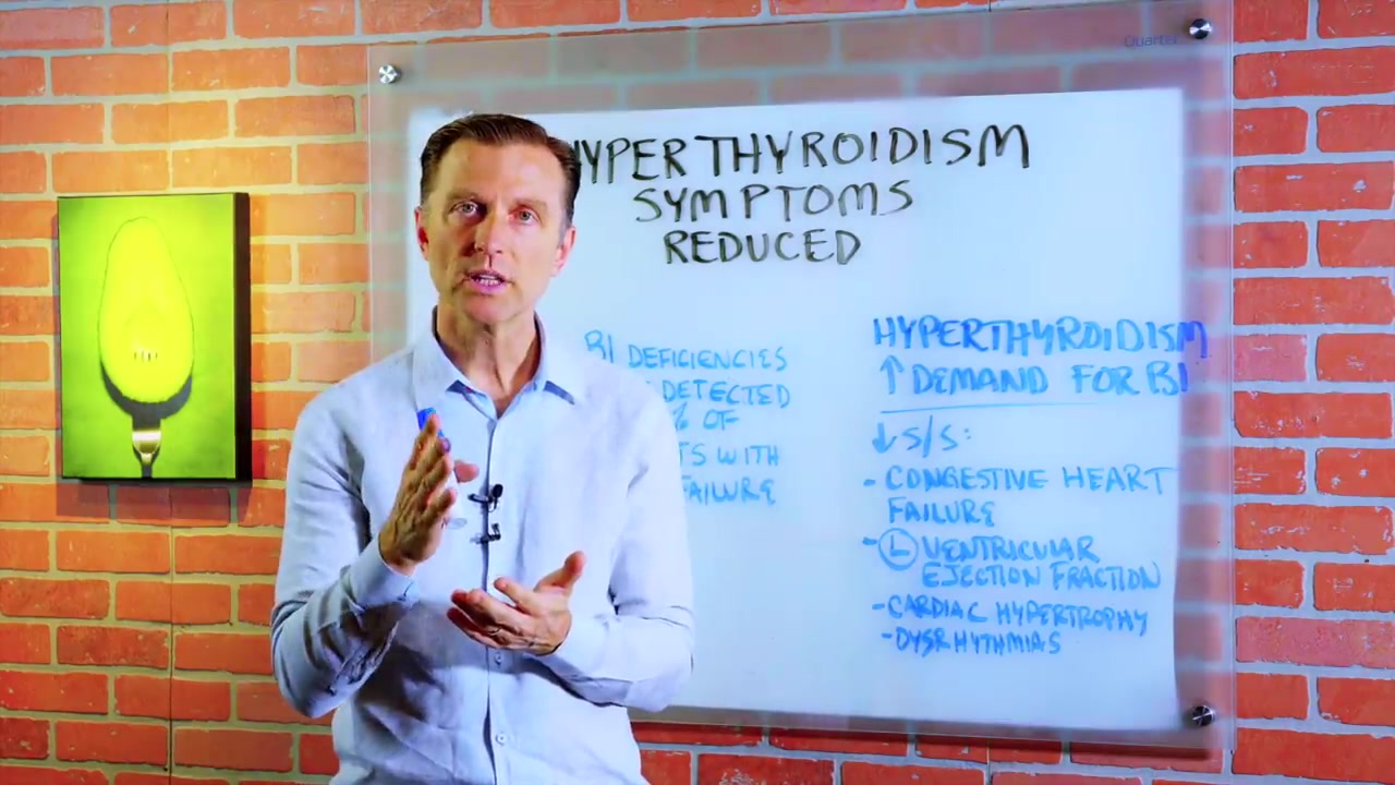 Use Vitamin B1 To Reduce Hyperthyroidism Symptoms Dr Berg Febspot