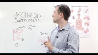 Hypothyroid Supplement Recommended By Dr.Berg