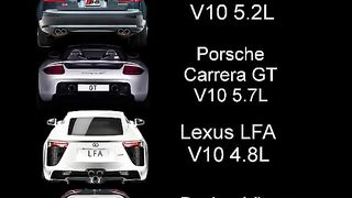 Best V10 ENGINE SOUNDS Everm