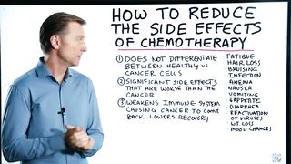 How to Reduce the Side Effects of Chemotherapy