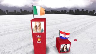 Which Countries Have the Most BEAUTIFUL Women