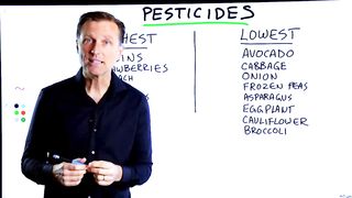 What Food Has the Most Pesticides?