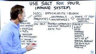 The Benefits of Salt for the Immune System