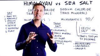 Himalayan Salt vs. Sea Salt