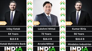 Top 10 Richest Person in India 2023