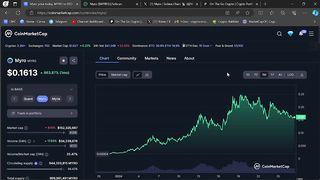$MYRO ???? MYRO BINANCE LISTING???? MYRO COINBASE LISTING????MYRO NEWS