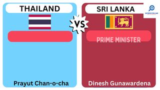 Thailand vs Sri Lanka - Country Comparison 2023