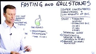 Fasting and Gallstones