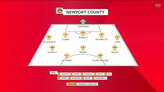 Newport County - Manchester United  2:4 | FA Cup | 28. 01. 2024