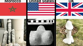 Cricket Comedy | Babar Rohit Kohli Das Shakib Azhar Funny Video