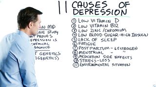 Is Depression Genetic? Dr.Berg Explains 11 Causes of Depression
