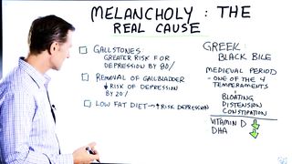 Melancholy – The Real Cause of Melancholic Depression – Dr.Berg