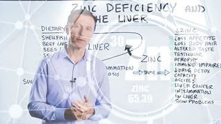 Zinc Deficiency and Your Liver Problems – Symptoms of Zinc Deficiency – Dr.Berg
