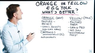 Egg Yolks: Orange or Yellow – Pasture Raised Eggs vs. Factory Farm Eggs – Which is Better? – Dr.Berg