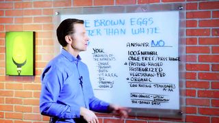 Brown Eggs vs White Eggs – Which Are Healthier? – Dr.Berg