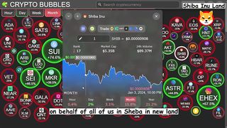 BitBoy Crypto Exposed_ Shiba Inu Coin is the NEXT Bitcoin! Watch THIS if you HOLD 10 Million SHIB