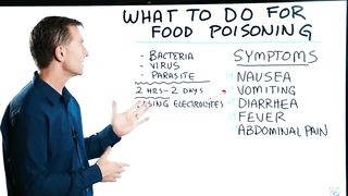 Food Poisoning: Causes, Symptoms & Treatment by Dr.Berg