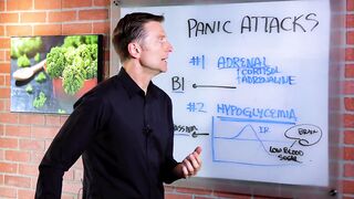 The Solution to Panic Attacks – Dr. Berg