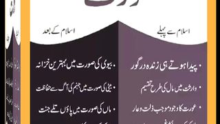 اسلامی معلومات Like share follow