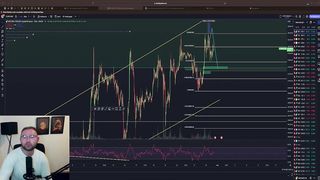 BITCOIN LONG ????WICHTIG⚠️ KORREKTUR TROTZDEM MÖGLICH ❓ BTC & ETH Chartanalyse