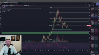 ????MATIC ÜBERBEWERTET❓ 500% IM BULLRUN MAXIMUM❓⚠️???? ERKLÄRUNG & Analyse