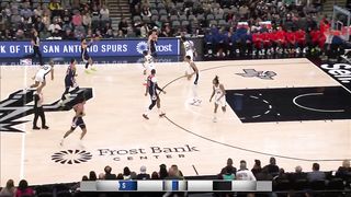 Wizard VS Spurs FullGame Highlights/ January 29, 2024