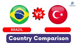 Turkey vs Brazil - Country Comparison 2023