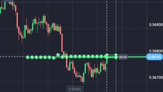 Detecting a change in trend direction