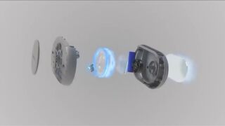Mini airconditionar .