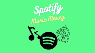 Etre payé pour écouter de la musique(25£ par jour)  Je vais mettre le lien en commentaire.