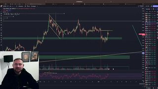 XRP HÖRT MIR DOCH AUF‼️⚠️ ETF AUF DEM WEG❓ CRASH WEITER MÖGLICH???? Analyse