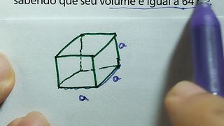 Aresta do Cubo