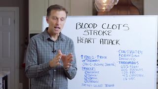 How to Prevent Blood Clots, Strokes & Heart Attacks? – Tips by Dr. Berg