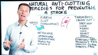 Natural Anti-Clotting Stroke Support