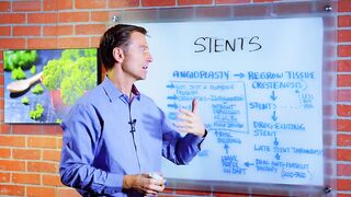 Stents May be the Patch, But Whats the Fix? – Dr.Berg