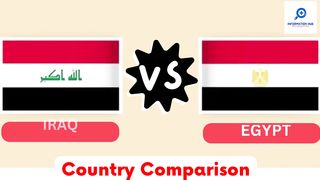 Egypt vs Iraq - Country Comparison 2023