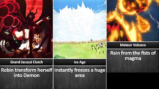 Strongest Attacks in One piece