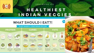 "Delicious Gobi Matar Veg - A Flavorful Vegetable Dice Recipe | Easy and Healthy Indian Cooking"