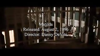 Best Movie Clips 2024