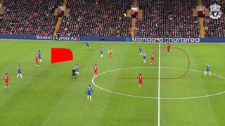 Brilliant Reds Hit Four! Liverpool 4-1 Chelsea HIGHLIGHTS