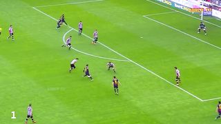 Lionel Messi 100 Magical Dribbles
