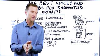 Use These Spices and Herbs for Rheumatoid Arthritis – Remedies for Rheumatoid Arthritis – Dr.Berg