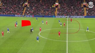 Brilliant Reds Hit Four_ Liverpool 4-1 Chelsea _ HIGHLIGHTS(