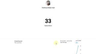 live YouTube subscriber count